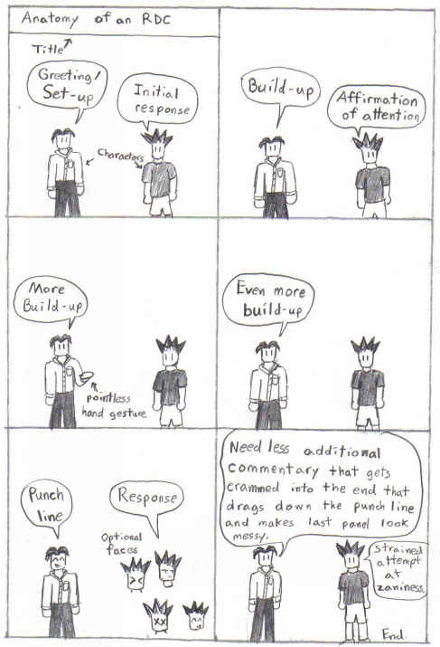 The Making of RDC